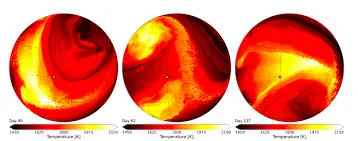 Exoplanet WASP‑121b wind map released
